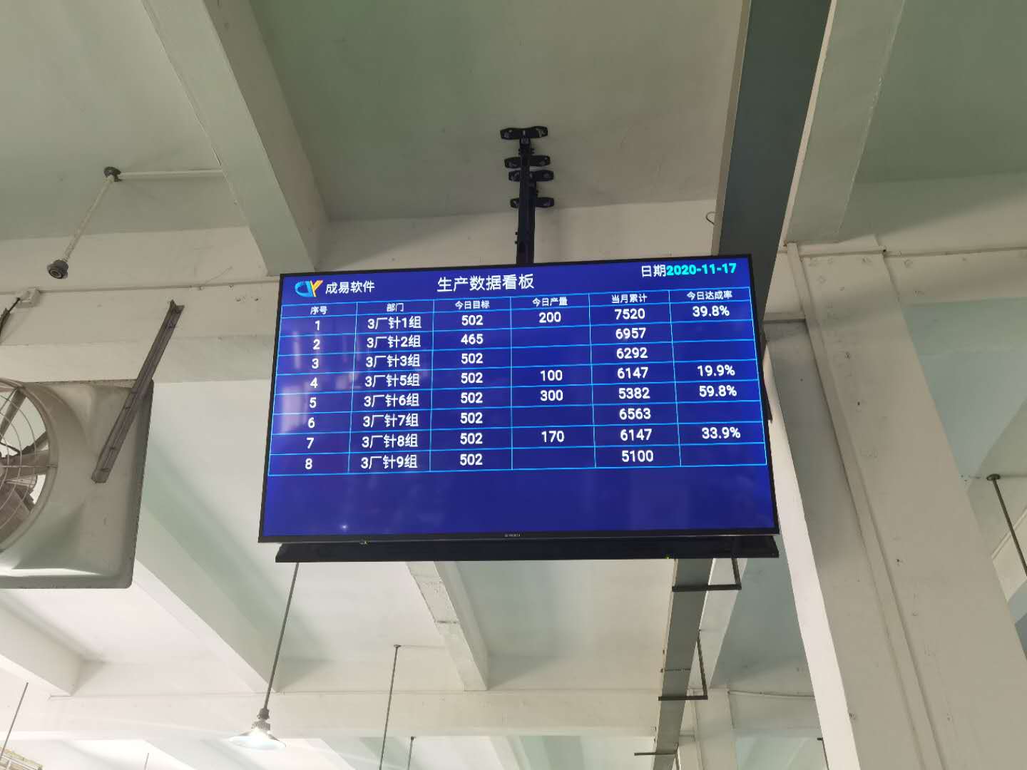 广州市成易计算机软件有限公司