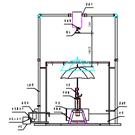 淋雨試驗機