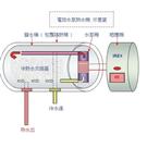 电磁水泵热机示意图图片