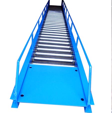 Roller conveyor 