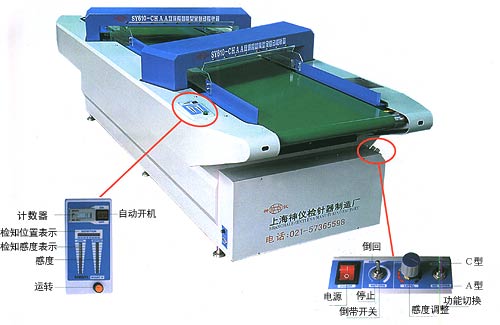 SY610-CHAA Type intelligent full-automatic needle examining device of dual fail-safe  