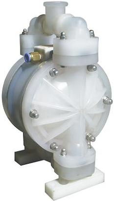 Aluminum paint pump