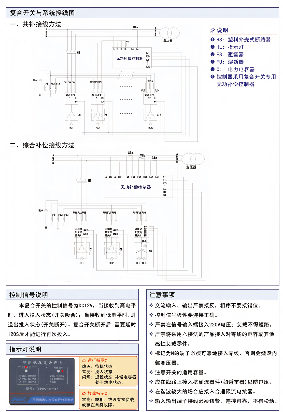 广东雅达电子有限公司东莞营销部,主营:8910C,青智仪器,雅达电子,河源雅达电力测控仪,雅达YD2320电机保护器,YD2020电力监测仪,YD2040电力测控仪,YD2200智能电力网络测试仪,青智仪器,8910CT网络电力仪表,雅达YD2320,YD2020,YD2040,YD2200,YD2202 ,YD2150,YD2000,YD2310,YD2301,YD2302,YD8000,YD9000,等等 YD2000,YD2020,YD2022,YD2025,YD2050,YD2030,YD2030