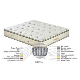 Countess pocket sprung mattress Simmons natural latex mattress factory outlets