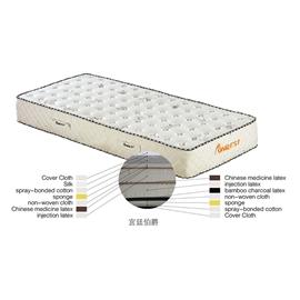 Earl Simmons palace pocket sprung mattresses natural latex mattress factory outlets