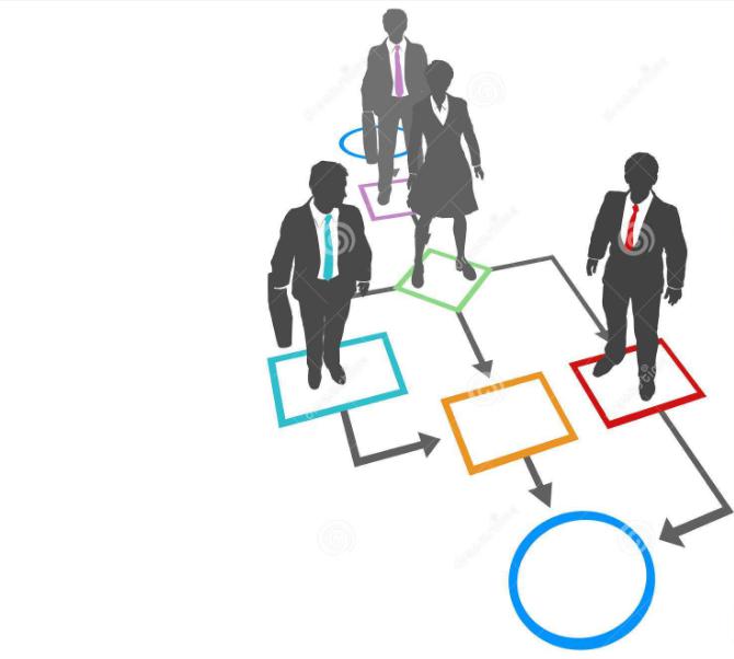 提升員工能動性，企業管理要細！