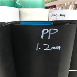 PVC板  PVC吸塑  PP板  PE板  PC板图片