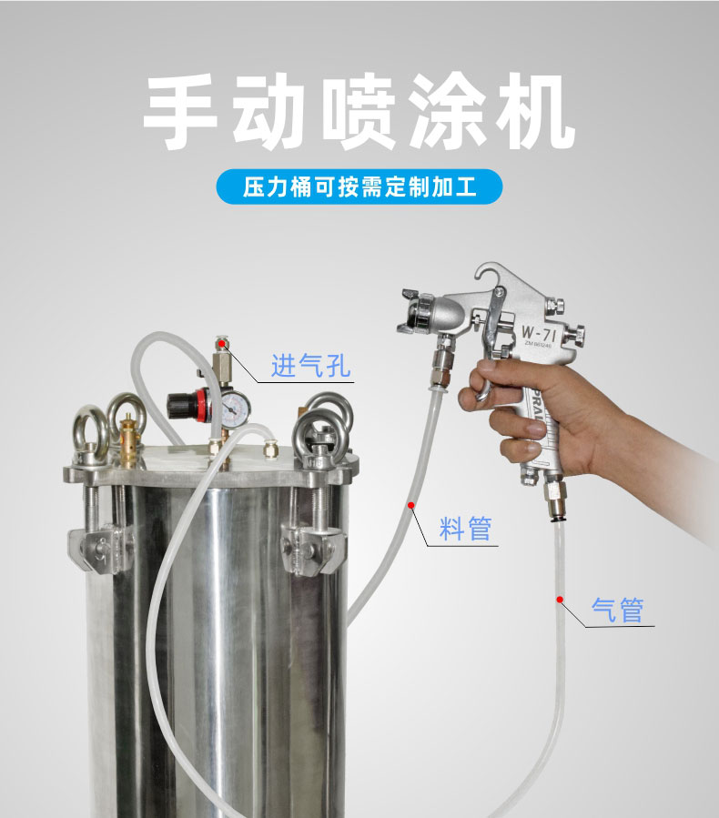 手动小型喷涂机