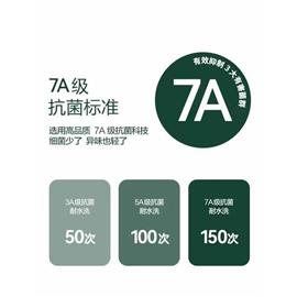 纺织品抗菌检测：3A 抗菌/5A 抗菌/7A 抗菌