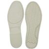 TPR大底|密度0.5|超輕|環保材料|譽華鞋材
