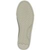 TPR大底|密度0.5|超輕|環保材料|譽華鞋材