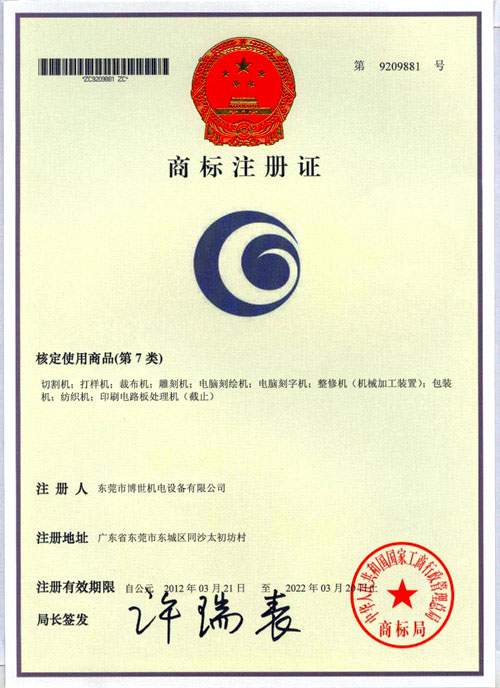 Trademark certificate