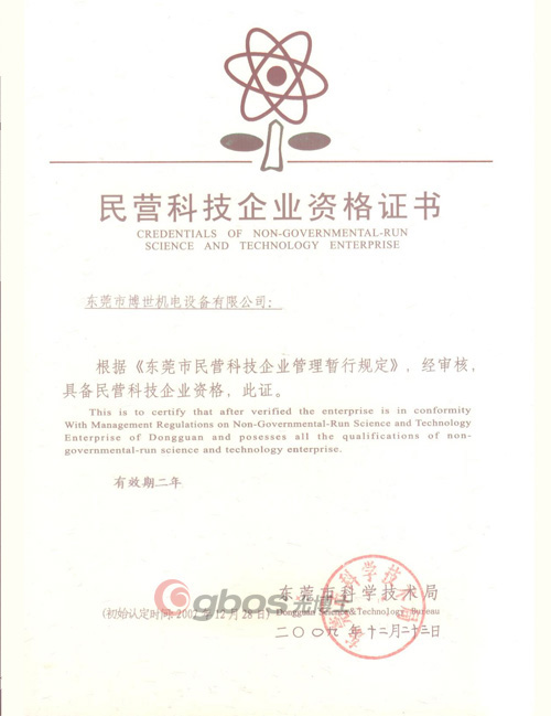 Private technology enterprises