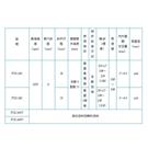 FGS-244-246缝纫机图片
