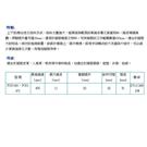 FGS-441+471单针上下送综合送筒型车图片