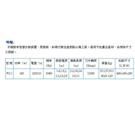 FG-1手动断布机图片