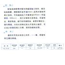 FGS-411N单针上下送长臂筒型车图片