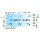 通风设备-风机图片