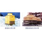 供应;东莞玻璃纤维冷却塔.东莞冷却水塔.广东冷水塔图片