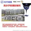  红叶高分子防堵剂 环保新材料灌封胶 厂家直销图片
