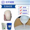 广东深圳液体发泡硅胶环保材料图片