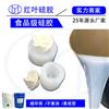 食品级模具硅胶沙皮狗模型模具硅胶图片