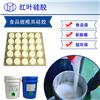 巧克力模具硅胶厂家直销图片