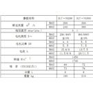 大路通真空泵图片