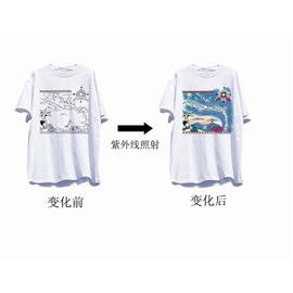 广州供应太阳光显色粉，感光变色粉，光变颜料厂家低价销售图片