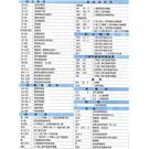 产品目录表图片