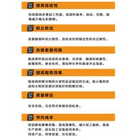 PVC吹气发泡鞋改性助剂，鞋用化工，PVC加工助剂。图片