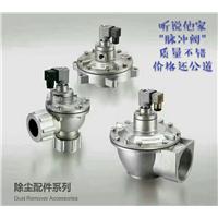 气动器材图片
