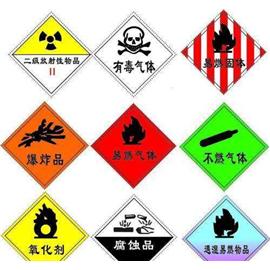 哪些化学品需要编制MSDS认证报告？图片
