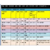 滑石粉图片