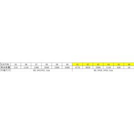 处理一批外贸原单皮军靴，合适需求的请联系18680080362图片