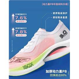 脂肪族爆米花-2图片